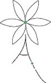 Joindre votre logo