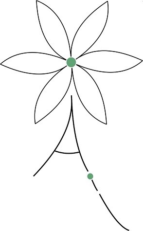 Joindre votre logo
